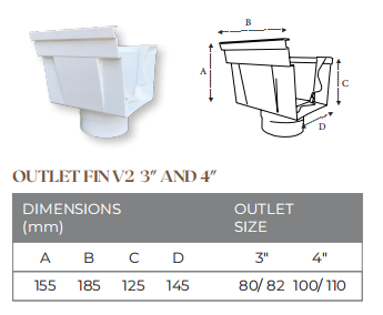 Outlet (Fin) V2 Size 3”